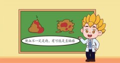 【医博健康】又一个把肠癌当痔疮治丨不要再傻傻分不清了
